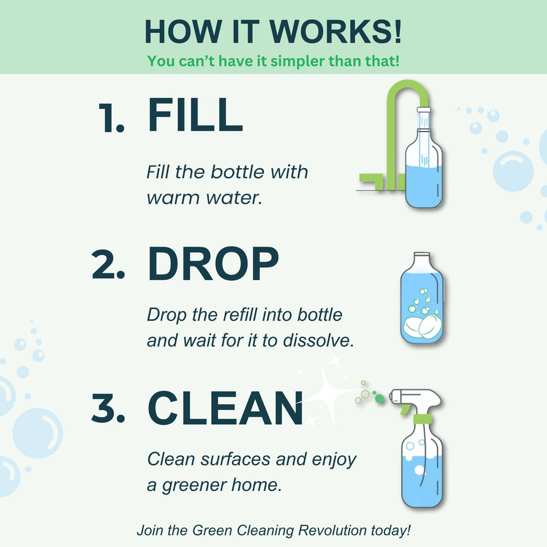 All Purpose Cleaner Tablets