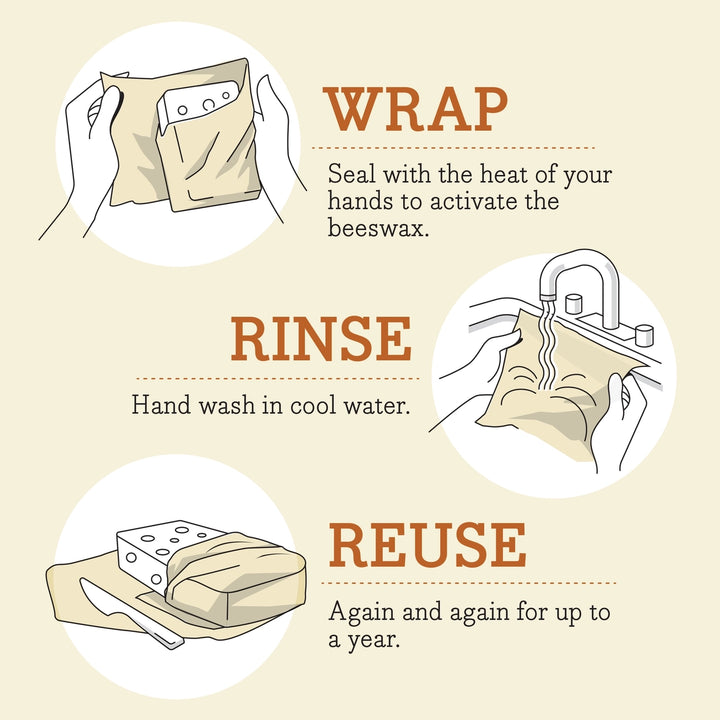 Bee's Wrap Reusable Bread Wrap