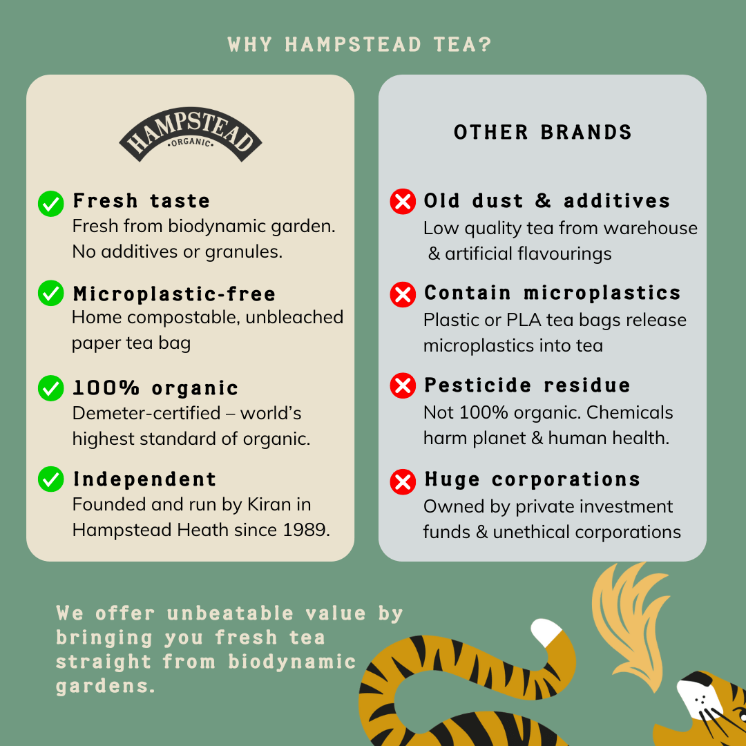 Organic Lavender & Valerian Herbal Tea