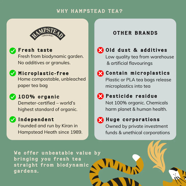 Organic Digest Well Herbal Tea