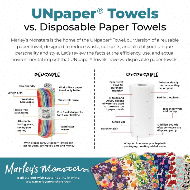 UNpaper® Towels - Pack of 12